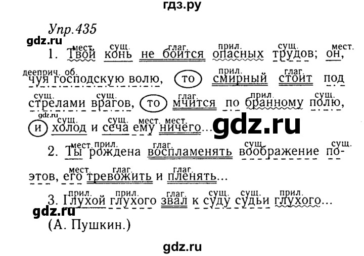 ГДЗ по русскому языку 8 класс Ладыженская упражнение - 435, Решебник №3