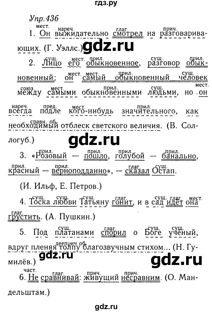 ГДЗ по русскому языку 8 класс Ладыженская упражнение - 436, Решебник №3