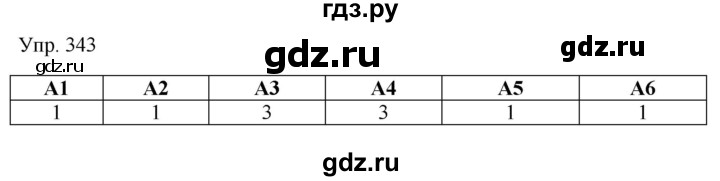 ГДЗ по русскому языку 9 класс Бархударов упражнение - 343, Решебник №1 2019