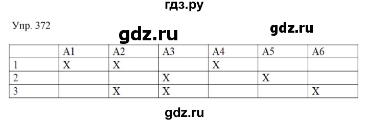 ГДЗ по русскому языку 9 класс Бархударов упражнение - 372, Решебник №1 2019