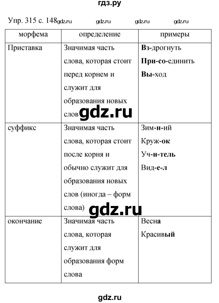ГДЗ по русскому языку 9 класс Бархударов упражнение - 315, Решебник 2015
