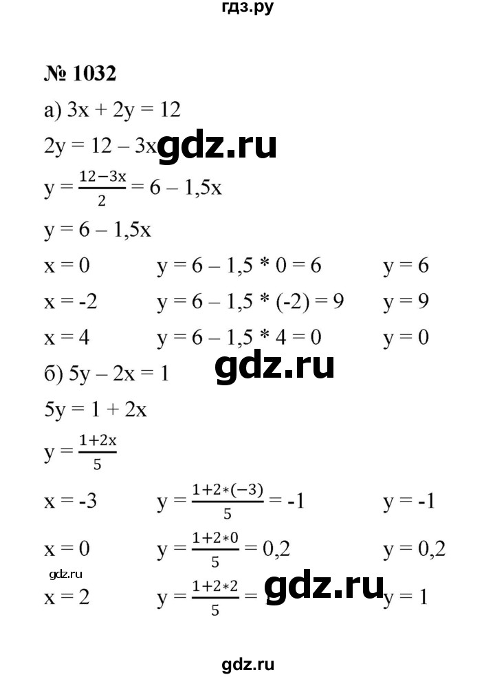 ГДЗ по алгебре 7 класс  Макарычев   задание - 1032, Решебник к учебнику 2022