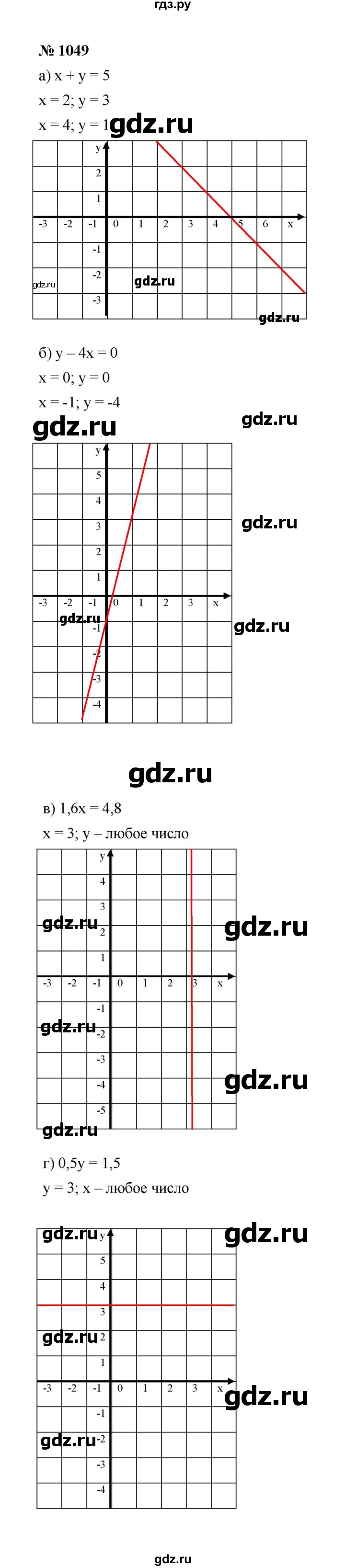 ГДЗ по алгебре 7 класс  Макарычев   задание - 1049, Решебник к учебнику 2022