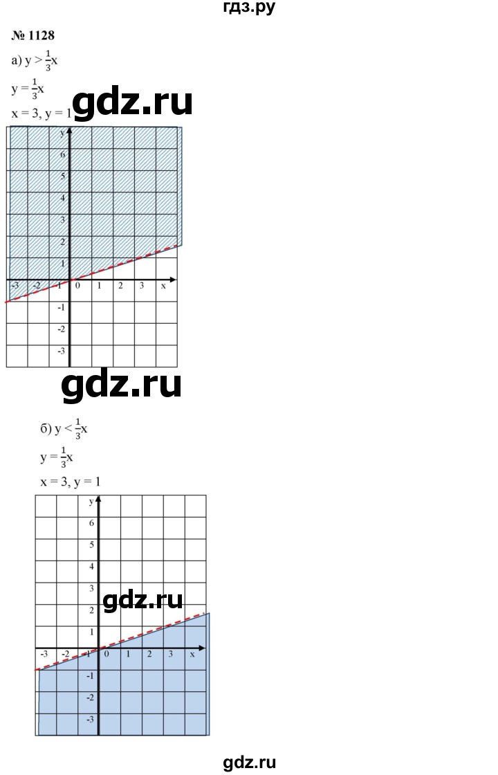 ГДЗ по алгебре 7 класс  Макарычев   задание - 1128, Решебник к учебнику 2022