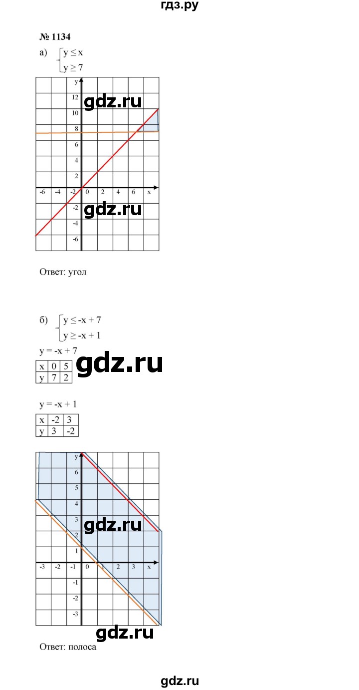ГДЗ по алгебре 7 класс  Макарычев   задание - 1134, Решебник к учебнику 2022