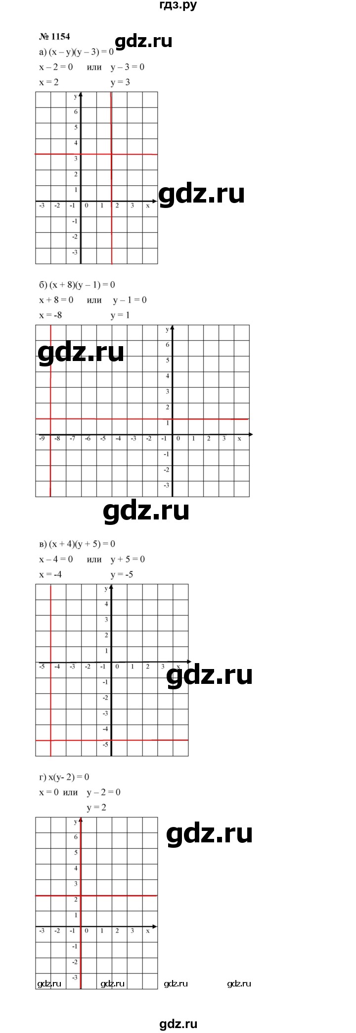ГДЗ по алгебре 7 класс  Макарычев   задание - 1154, Решебник к учебнику 2022