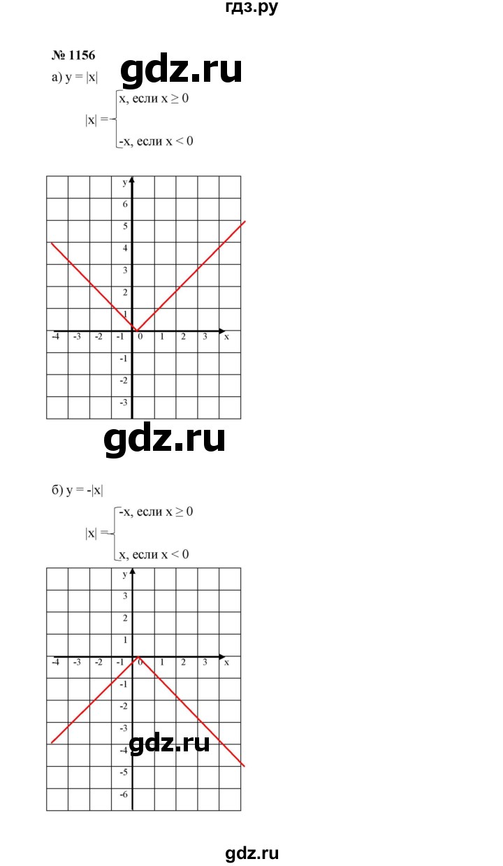 ГДЗ по алгебре 7 класс  Макарычев   задание - 1156, Решебник к учебнику 2022
