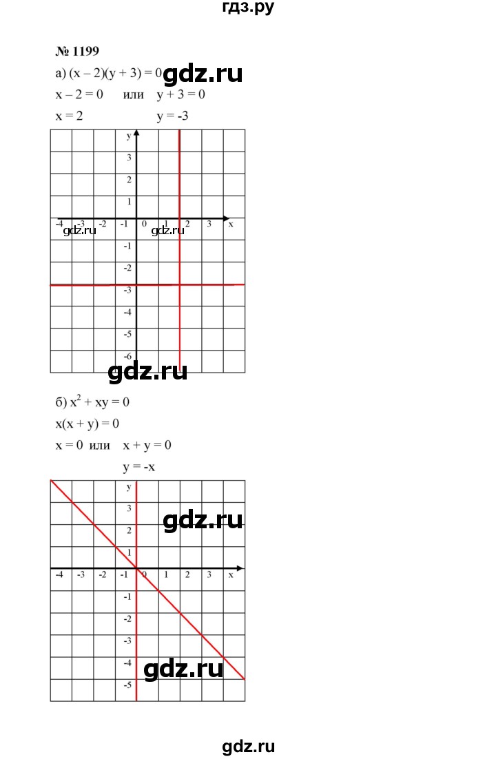 ГДЗ по алгебре 7 класс  Макарычев   задание - 1199, Решебник к учебнику 2022