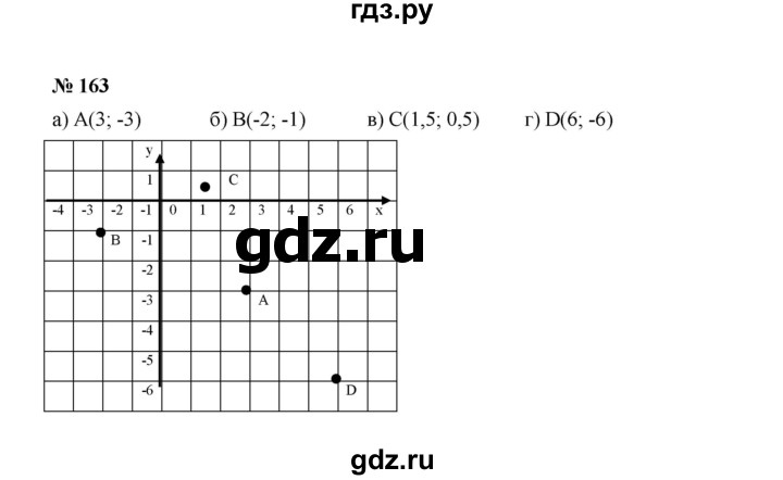 ГДЗ по алгебре 7 класс  Макарычев   задание - 163, Решебник к учебнику 2022