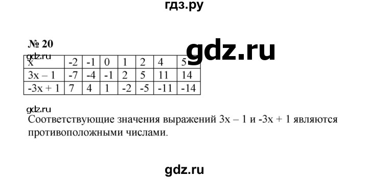 ГДЗ по алгебре 7 класс  Макарычев   задание - 20, Решебник к учебнику 2022