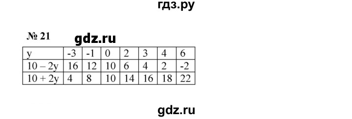 ГДЗ по алгебре 7 класс  Макарычев   задание - 21, Решебник к учебнику 2022