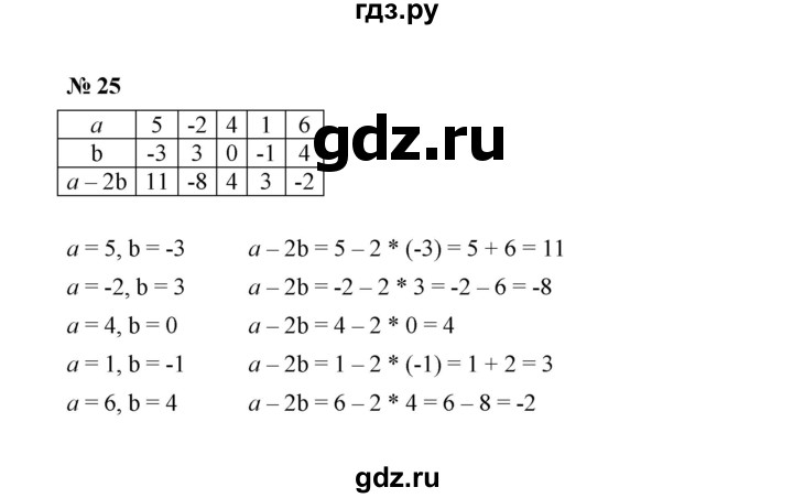 ГДЗ по алгебре 7 класс  Макарычев   задание - 25, Решебник к учебнику 2022