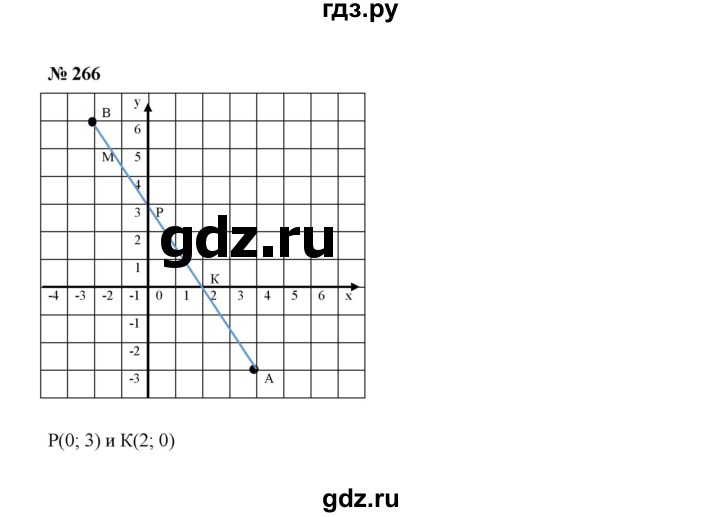ГДЗ по алгебре 7 класс  Макарычев   задание - 266, Решебник к учебнику 2022