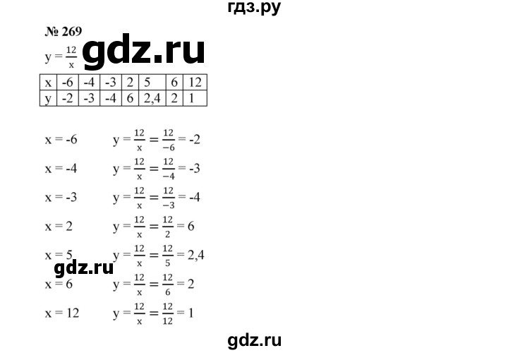 ГДЗ по алгебре 7 класс  Макарычев   задание - 269, Решебник к учебнику 2022