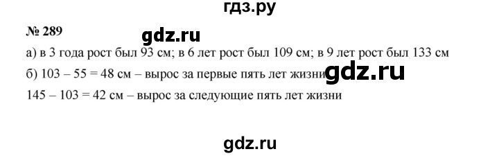 ГДЗ по алгебре 7 класс  Макарычев   задание - 289, Решебник к учебнику 2022