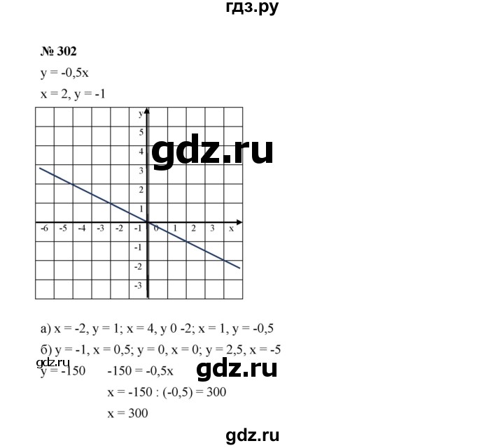 ГДЗ по алгебре 7 класс  Макарычев   задание - 302, Решебник к учебнику 2022
