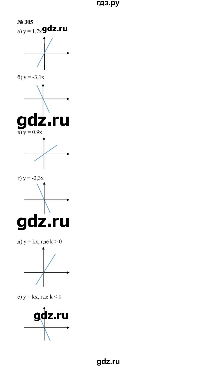 ГДЗ по алгебре 7 класс  Макарычев   задание - 305, Решебник к учебнику 2022