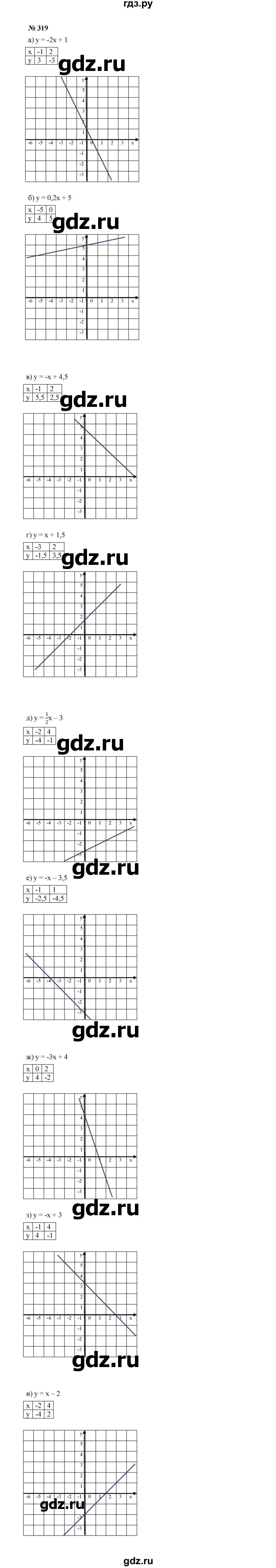 ГДЗ по алгебре 7 класс  Макарычев   задание - 319, Решебник к учебнику 2022