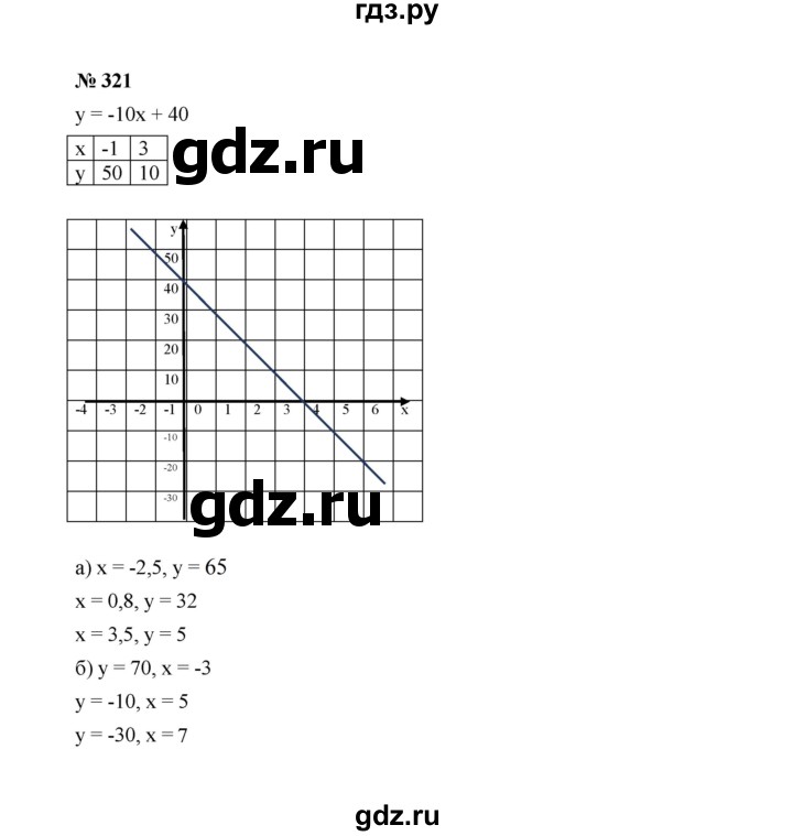 ГДЗ по алгебре 7 класс  Макарычев   задание - 321, Решебник к учебнику 2022