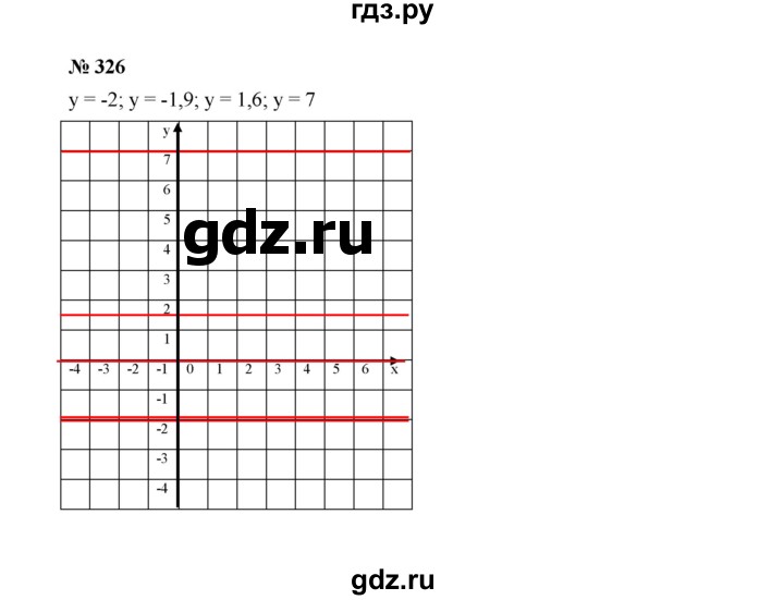 ГДЗ по алгебре 7 класс  Макарычев   задание - 326, Решебник к учебнику 2022