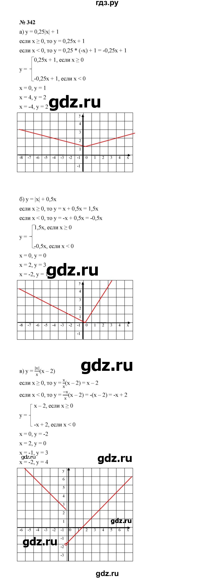 ГДЗ по алгебре 7 класс  Макарычев   задание - 342, Решебник к учебнику 2022