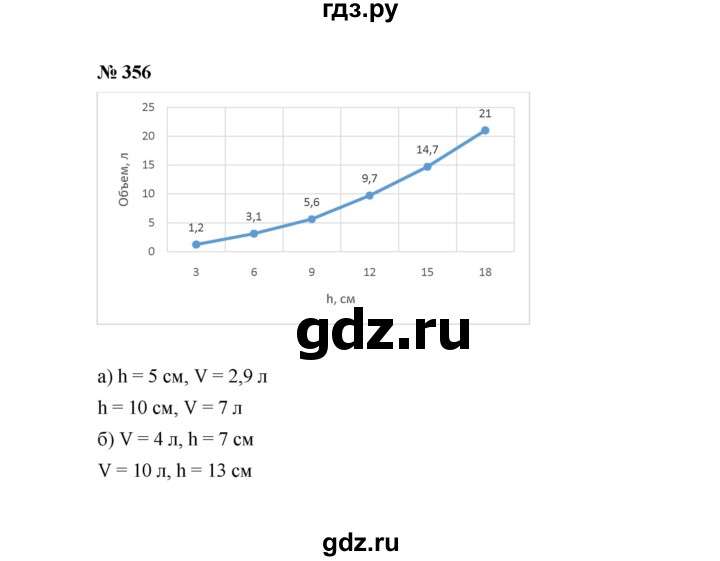 ГДЗ по алгебре 7 класс  Макарычев   задание - 356, Решебник к учебнику 2022