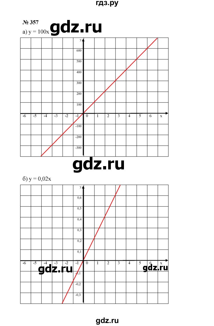 ГДЗ по алгебре 7 класс  Макарычев   задание - 357, Решебник к учебнику 2022