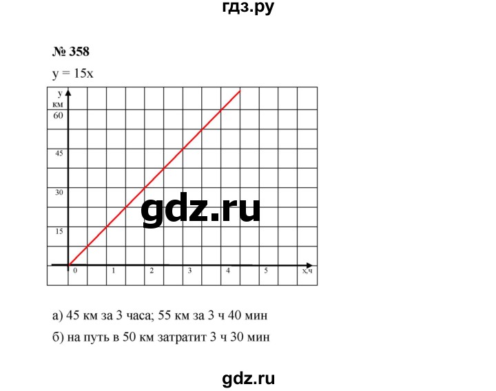ГДЗ по алгебре 7 класс  Макарычев   задание - 358, Решебник к учебнику 2022