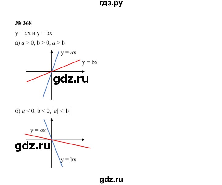 ГДЗ по алгебре 7 класс  Макарычев   задание - 368, Решебник к учебнику 2022