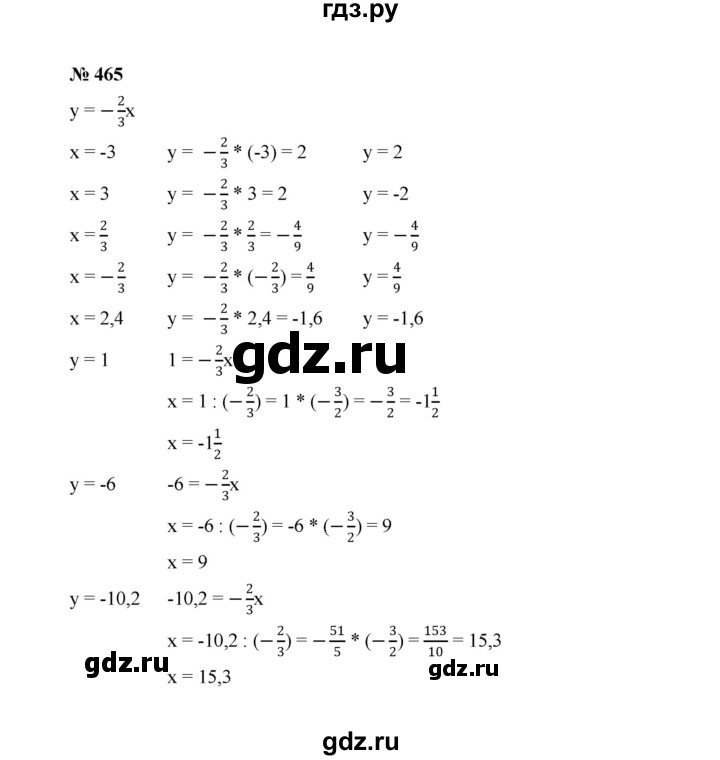 ГДЗ по алгебре 7 класс  Макарычев   задание - 465, Решебник к учебнику 2022