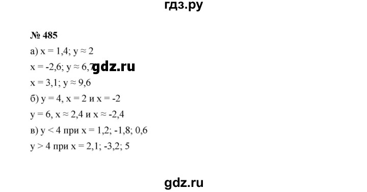 ГДЗ по алгебре 7 класс  Макарычев   задание - 485, Решебник к учебнику 2022