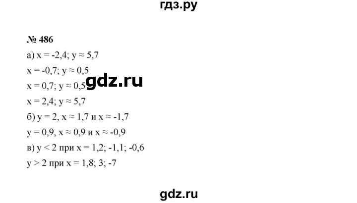 ГДЗ по алгебре 7 класс  Макарычев   задание - 486, Решебник к учебнику 2022