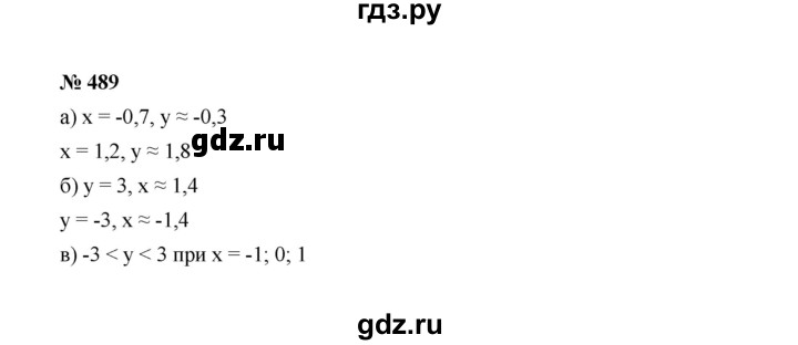 ГДЗ по алгебре 7 класс  Макарычев   задание - 489, Решебник к учебнику 2022