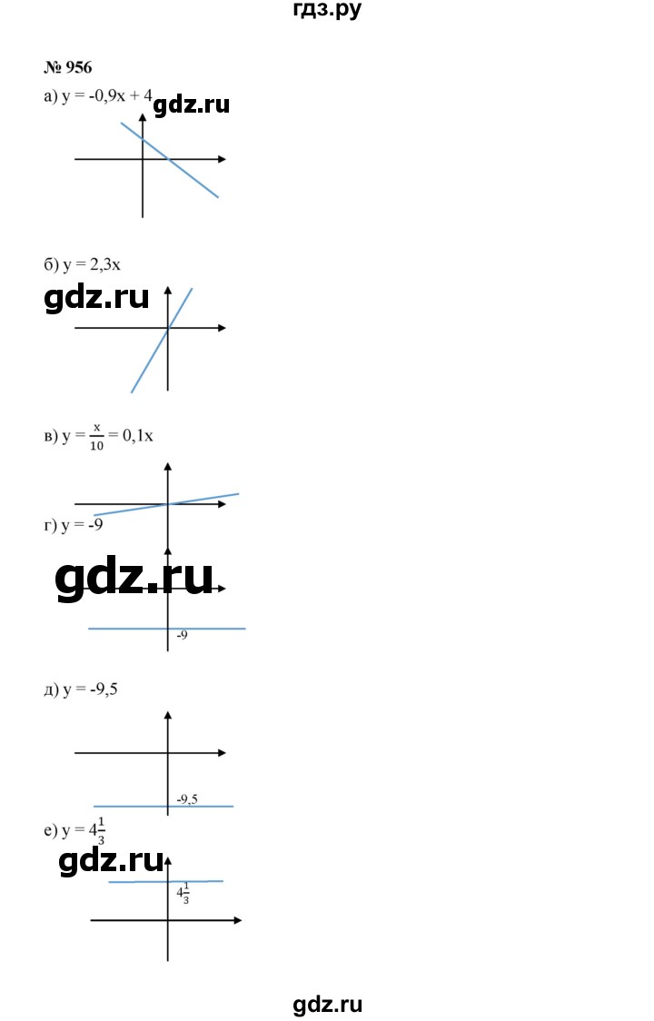 ГДЗ по алгебре 7 класс  Макарычев   задание - 956, Решебник к учебнику 2022