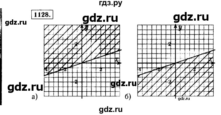 ГДЗ по алгебре 7 класс  Макарычев   задание - 1128, Решебник к учебнику 2015