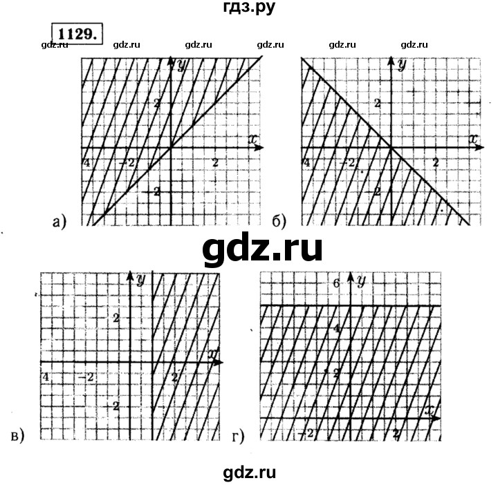 ГДЗ по алгебре 7 класс  Макарычев   задание - 1129, Решебник к учебнику 2015