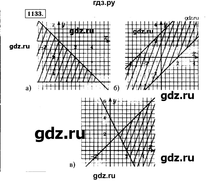 ГДЗ по алгебре 7 класс  Макарычев   задание - 1133, Решебник к учебнику 2015