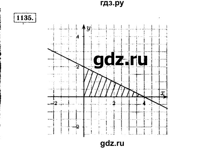 ГДЗ по алгебре 7 класс  Макарычев   задание - 1135, Решебник к учебнику 2015