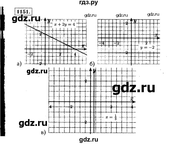 ГДЗ по алгебре 7 класс  Макарычев   задание - 1151, Решебник к учебнику 2015