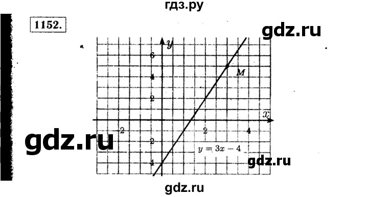 ГДЗ по алгебре 7 класс  Макарычев   задание - 1152, Решебник к учебнику 2015