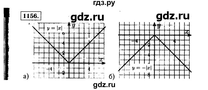 ГДЗ по алгебре 7 класс  Макарычев   задание - 1156, Решебник к учебнику 2015