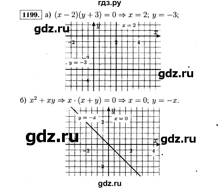 ГДЗ по алгебре 7 класс  Макарычев   задание - 1199, Решебник к учебнику 2015