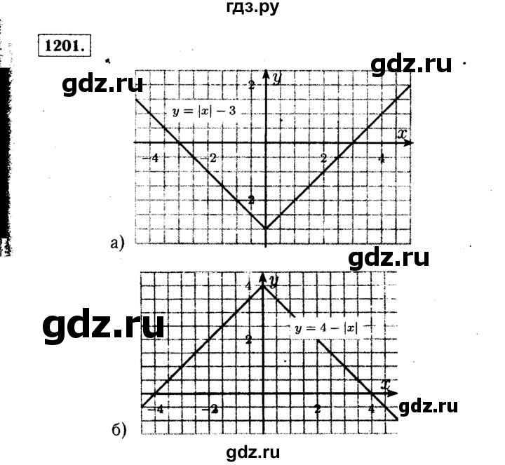 ГДЗ по алгебре 7 класс  Макарычев   задание - 1201, Решебник к учебнику 2015