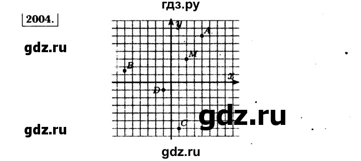 ГДЗ по алгебре 7 класс  Макарычев   задание - 1204, Решебник к учебнику 2015