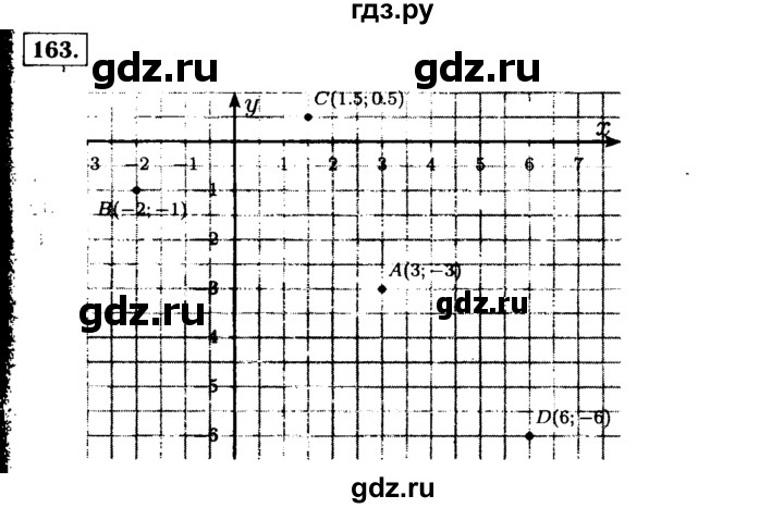 ГДЗ по алгебре 7 класс  Макарычев   задание - 163, Решебник к учебнику 2015