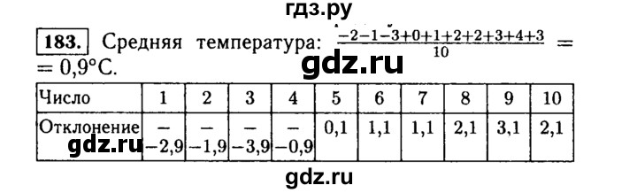 ГДЗ по алгебре 7 класс  Макарычев   задание - 183, Решебник к учебнику 2015