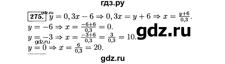 ГДЗ по алгебре 7 класс  Макарычев   задание - 275, Решебник к учебнику 2015