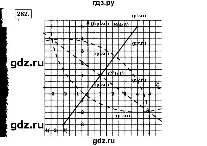 ГДЗ по алгебре 7 класс  Макарычев   задание - 282, Решебник к учебнику 2015