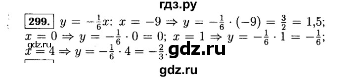 ГДЗ по алгебре 7 класс  Макарычев   задание - 299, Решебник к учебнику 2015