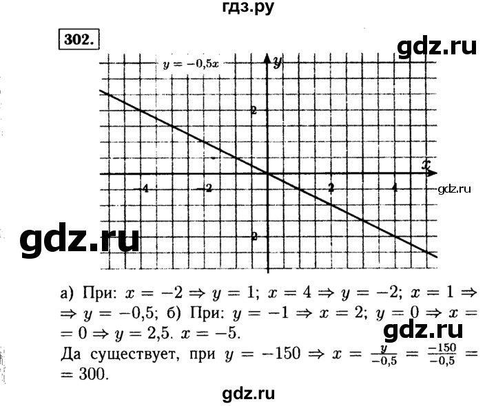 ГДЗ по алгебре 7 класс  Макарычев   задание - 302, Решебник к учебнику 2015